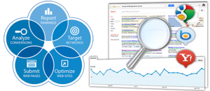 SEO-services-san-diego