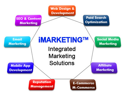 internet marketing