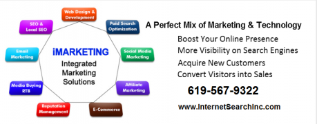 Popular Open Source E-Commerce Website Design & Development Platforms 1 Magento Ecommerce Design