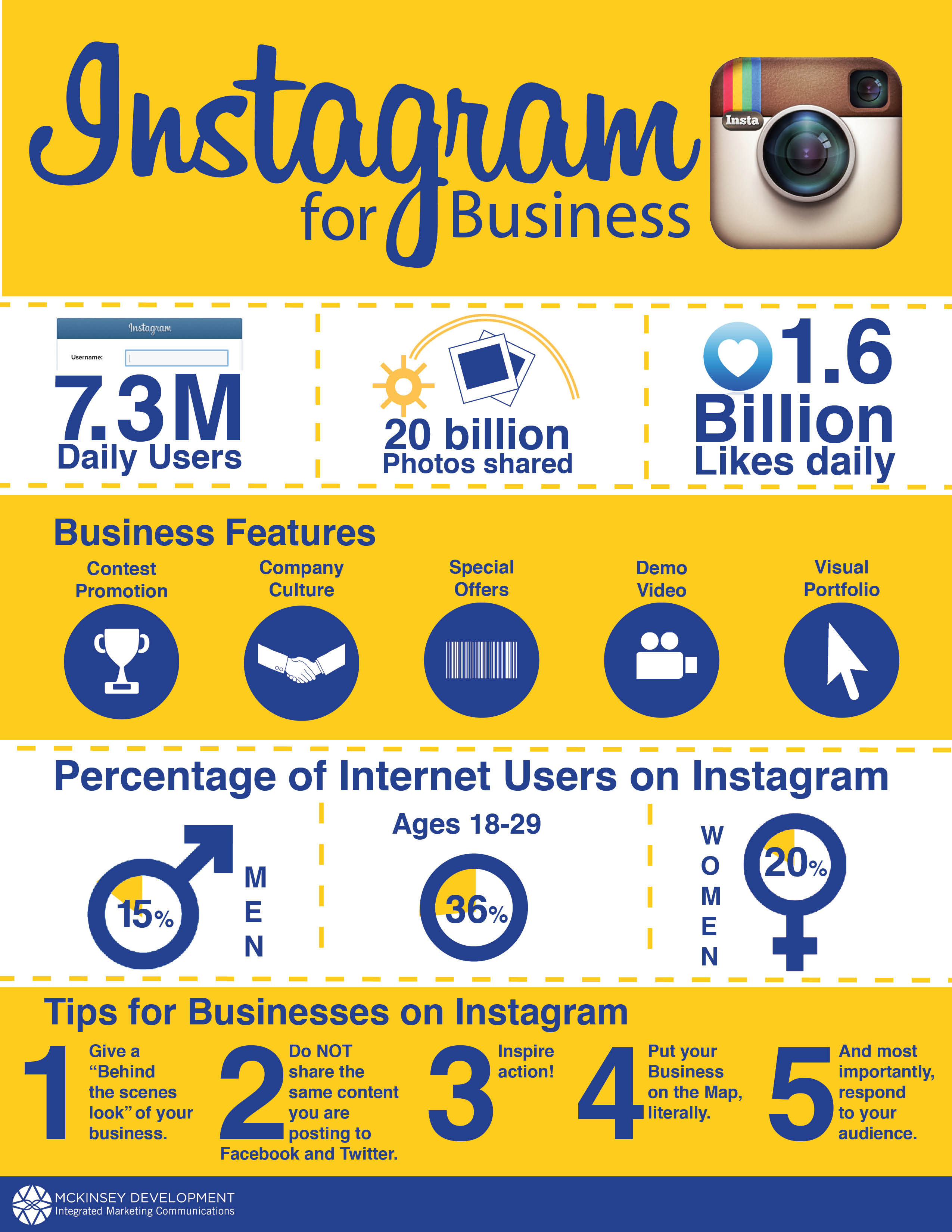 Top 10 Benefits Of Instagram For Any Business