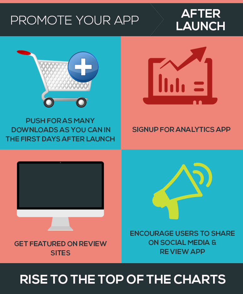 mobile app marketing tips