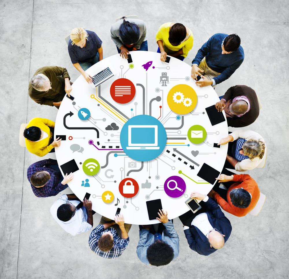 5 Powerful Paid Advertising Channels To Use In 2019 4 paid advertising channels