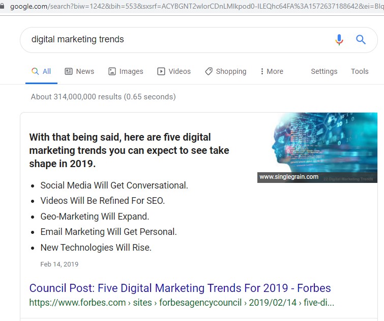 digital marketing trends