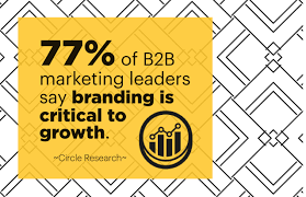 branding b2b