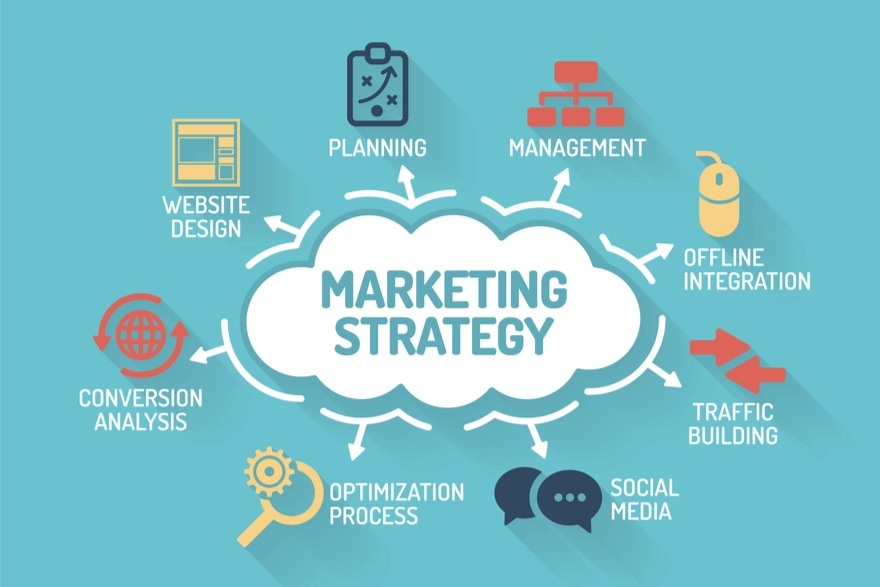 Ultimate Guide to Digital Marketing for Manufacturing Companies 6 Online branding agency