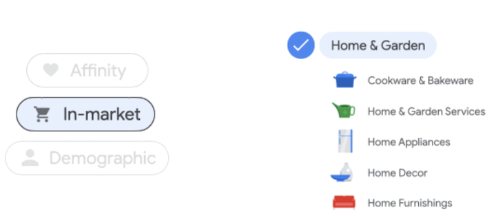 Top Updates from Google Marketing Live Event 2022 10 google marketing live 2022 google audiences
