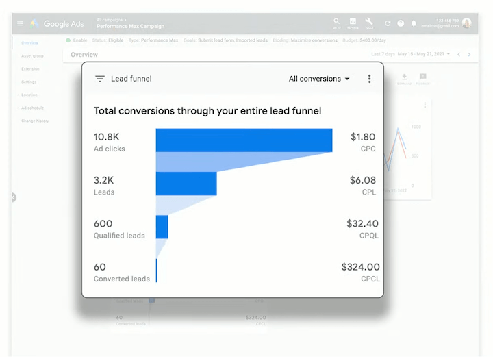 Top Updates from Google Marketing Live Event 2022 5 google marketing live 2022 lead funnel report