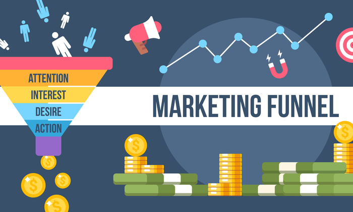 Marketing funnel