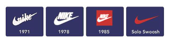 Nike Logo Evolution