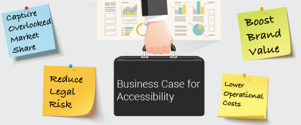 Business Case For Accessibility