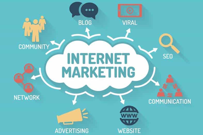 Internet Marketing Services