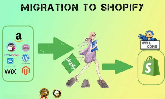 Migration To Shopify