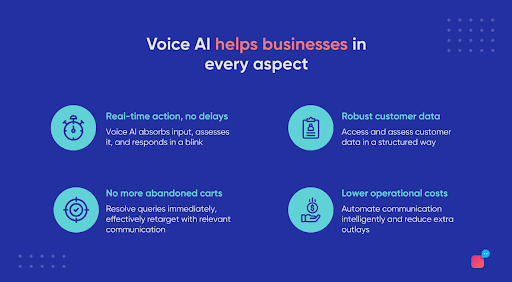 Top 12 Chatbot Trends and Statistics to Follow in 2024 10 Voice bots are becoming mainstream