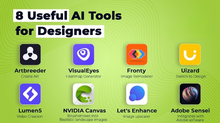 Best AI-Powered Tools Productivity and Organization in 2024 6 internet marketing agency