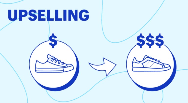 Top 10 Shopify Marketing Strategies to Increase Your Sales 8 Upselling