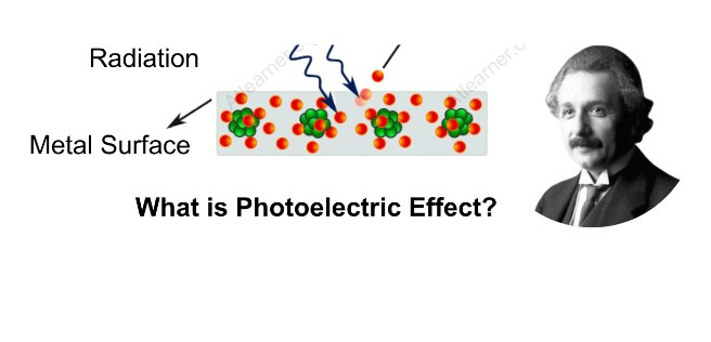 Albert Einstein's Science Pioneer Contributions to Mankind 4 Photoelectric Effect given by Einstein