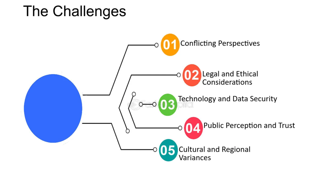 User-Centric Digital Experiences: What You Need to Know 10 unnamed 30