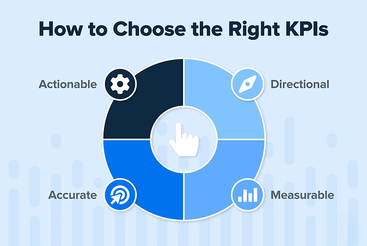 Ultimate Guide to Marketing Automation Strategies for B2B and B2C 14 unnamed 2024 06 14T230109.885