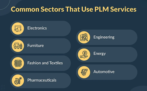 Understanding PLM: A Guide to Product Lifecycle Management 6 unnamed 2024 08 26T142651.523