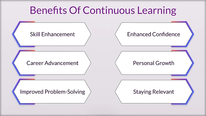12 Signs of an Actively Engaged Person 6 unnamed 2024 08 26T150242.072