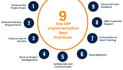 A Comprehensive Guide to NetSuite ERP Implementation 3 ecommerce seo audit
