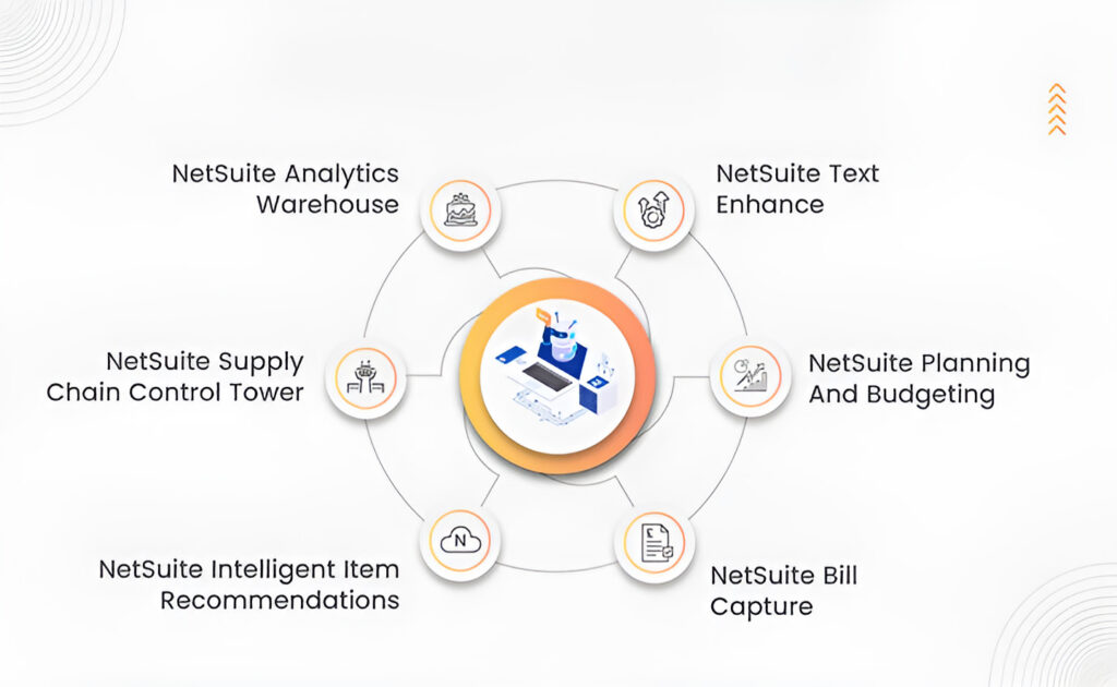 A Comprehensive Guide to NetSuite ERP Implementation 10 web marketing company
