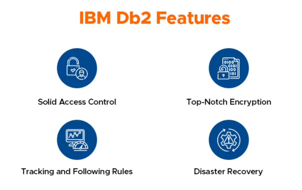 Ultimate Guide to the History of IBM Db2 3 Features of IBM Db2