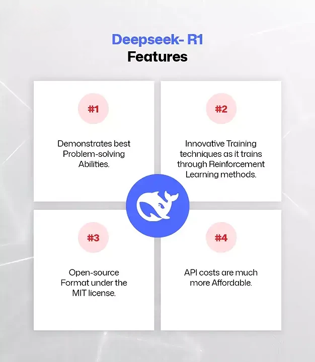 Overview of Deepseek AI: A Challenger to US AI dominance 3 Key Features of DeepSeek R1