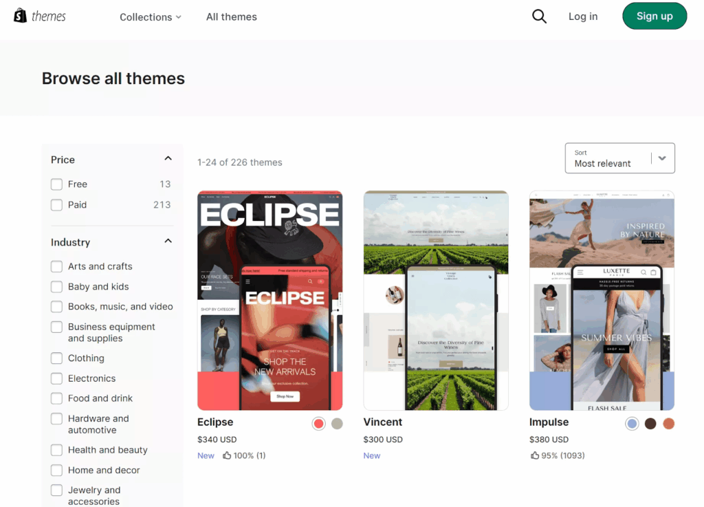 Comparing Shopify and WordPress for E-commerce Solutions 5 Shopify Themes