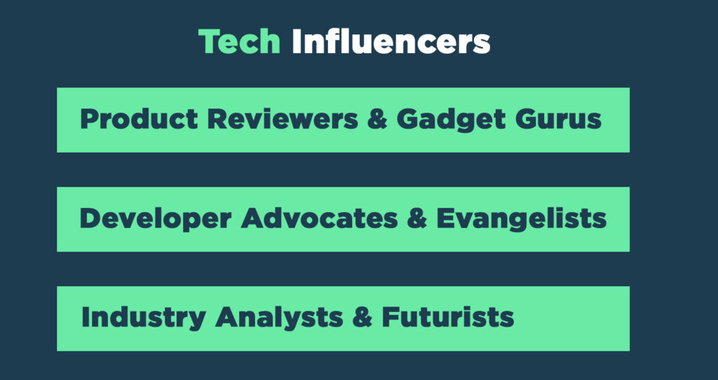 Ultimate Guide to Influencers 6 Tech Influencers
