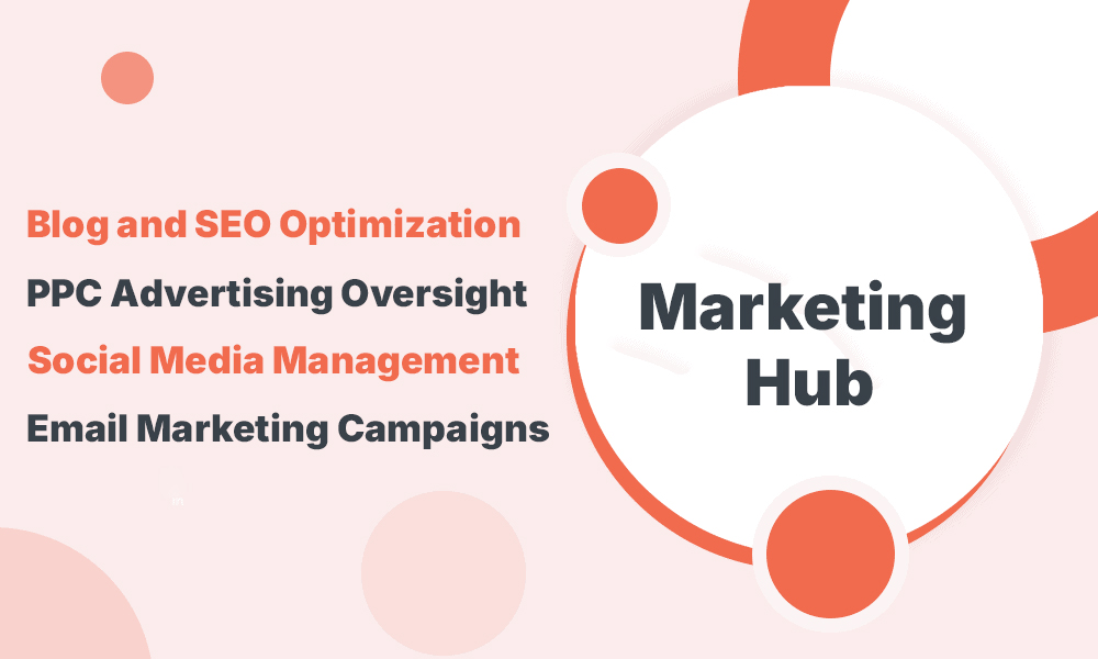 Ultimate Guide to HubSpot 2 Marketing Hub